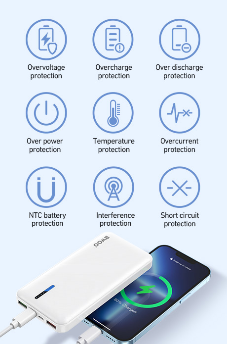 tesla battery power bank