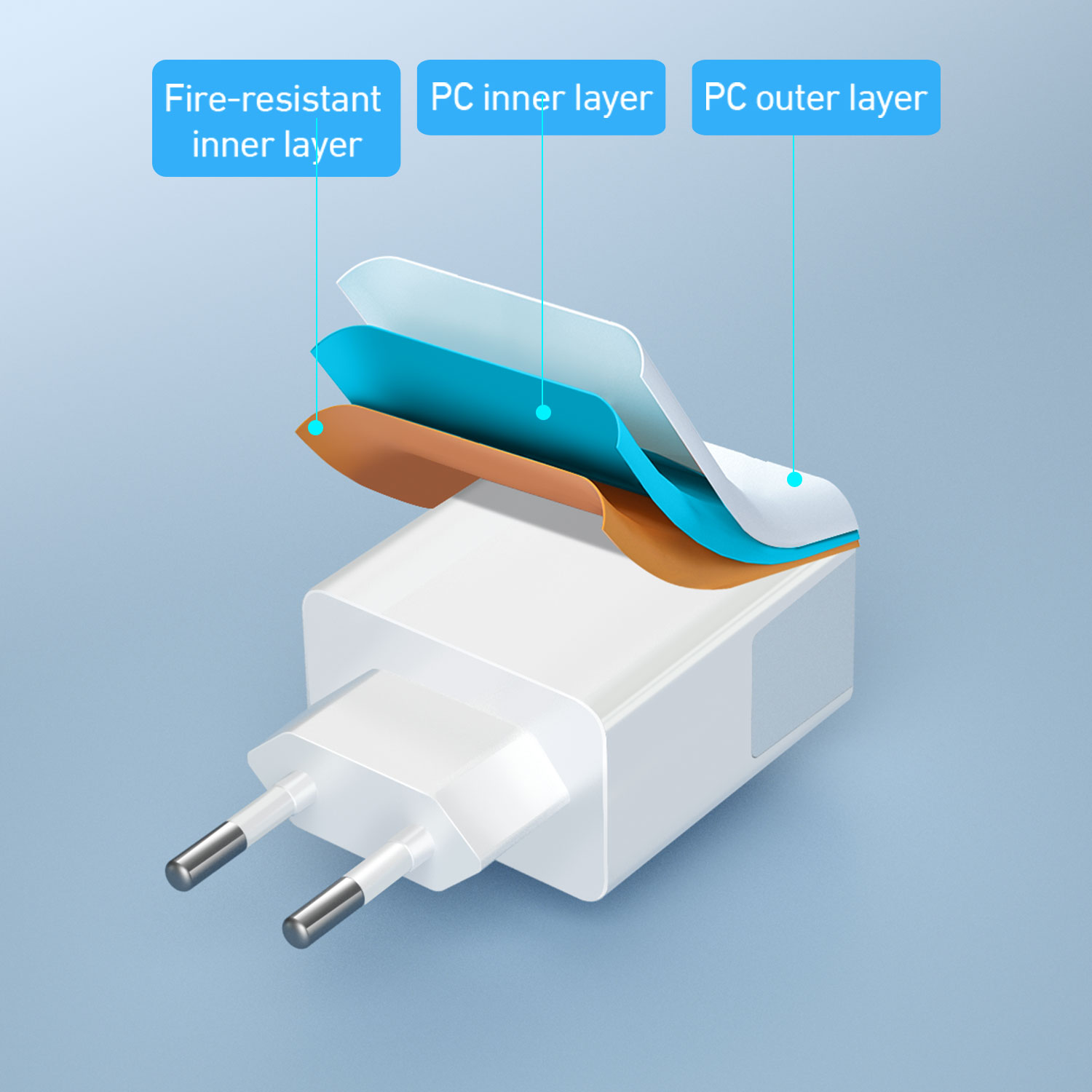 38W fast charging phone charger