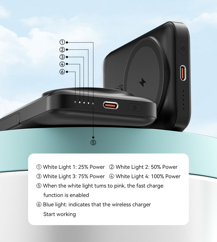 fast charging 2