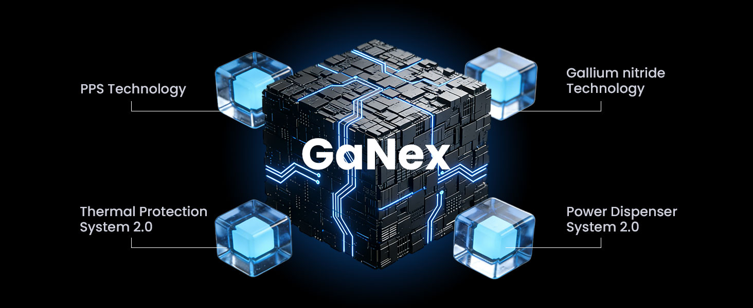 BO-CDA236 GaNex Technology Charger