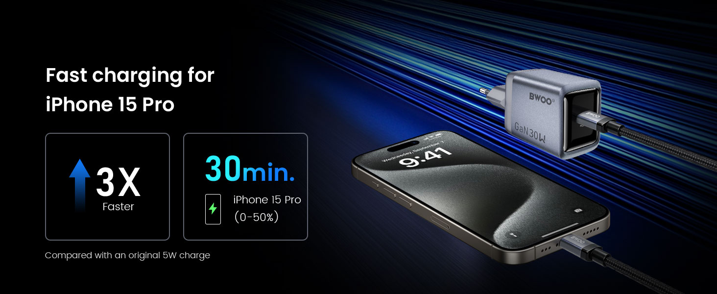 BO-CDA236 GaN Fast Charger