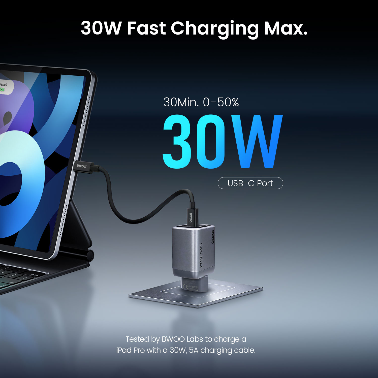 BO-CDA237 PD 30W Charger