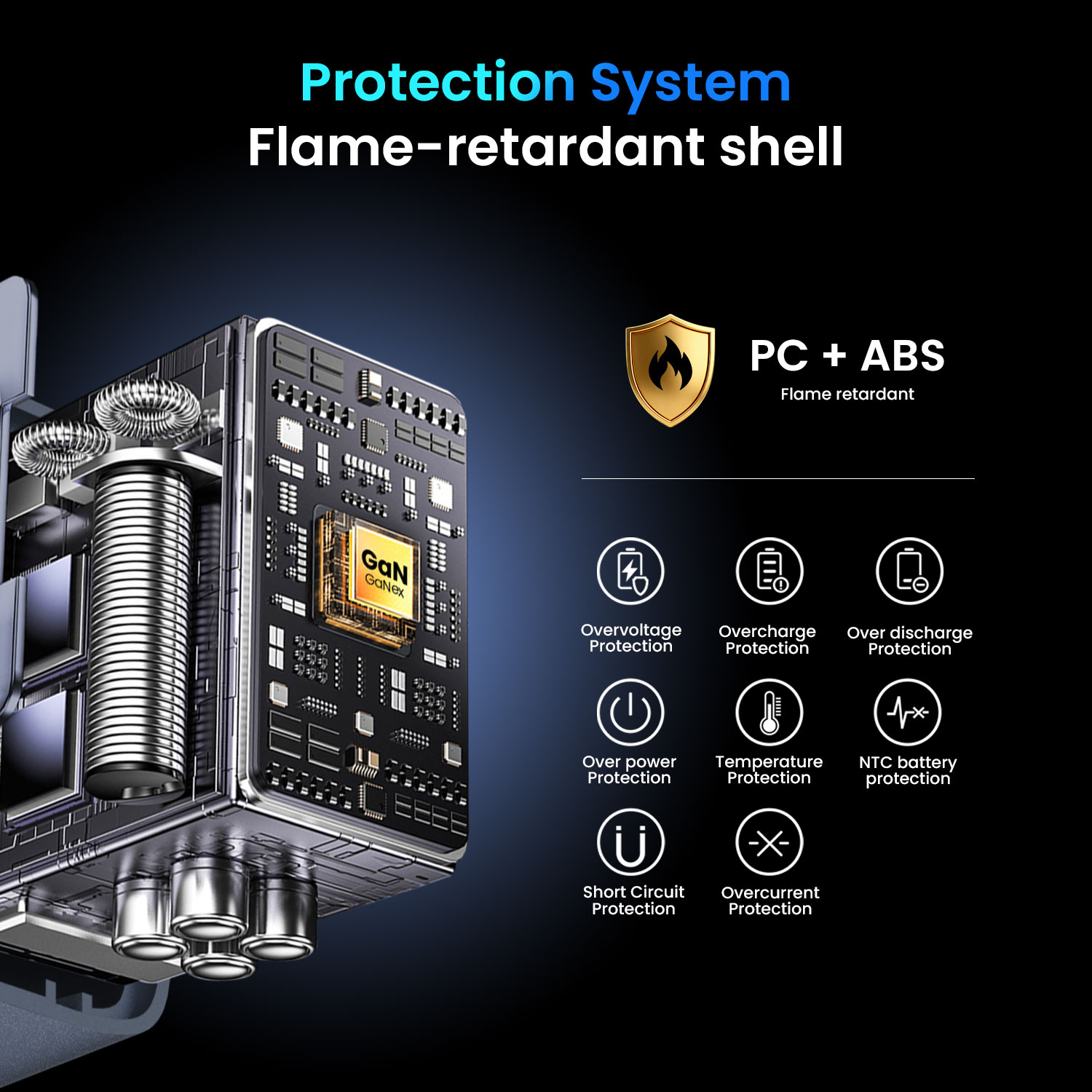 BO-CDA237 Charger with Protection System