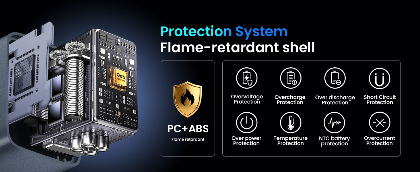 BO-CDA237 Safe Charger with Protection