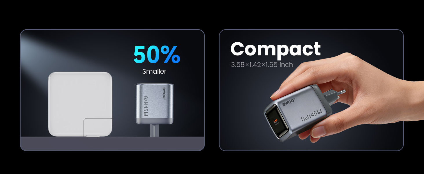 BO-CDA238 Portable GaN Charger