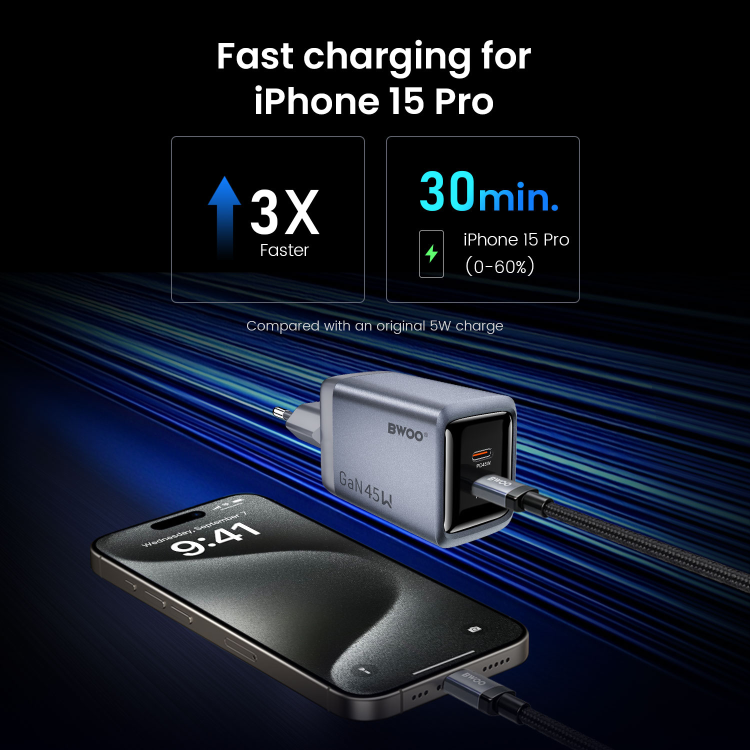 BO-CDA239 Dual USB-C Charger