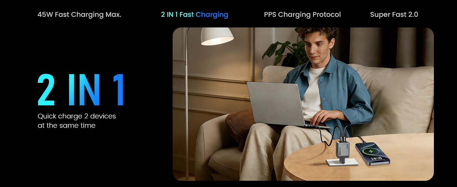 BO-CDA239 Dual Port USB-C Charger