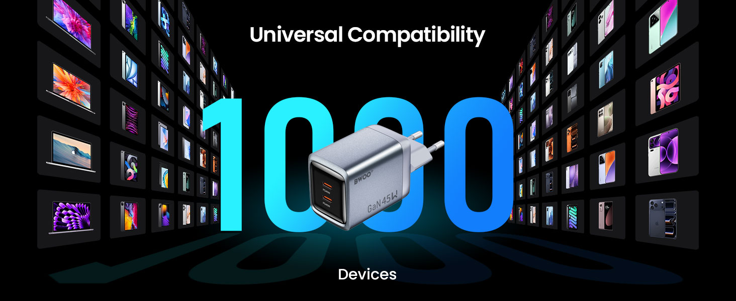 BO-CDA239 Compatible GaN Charger