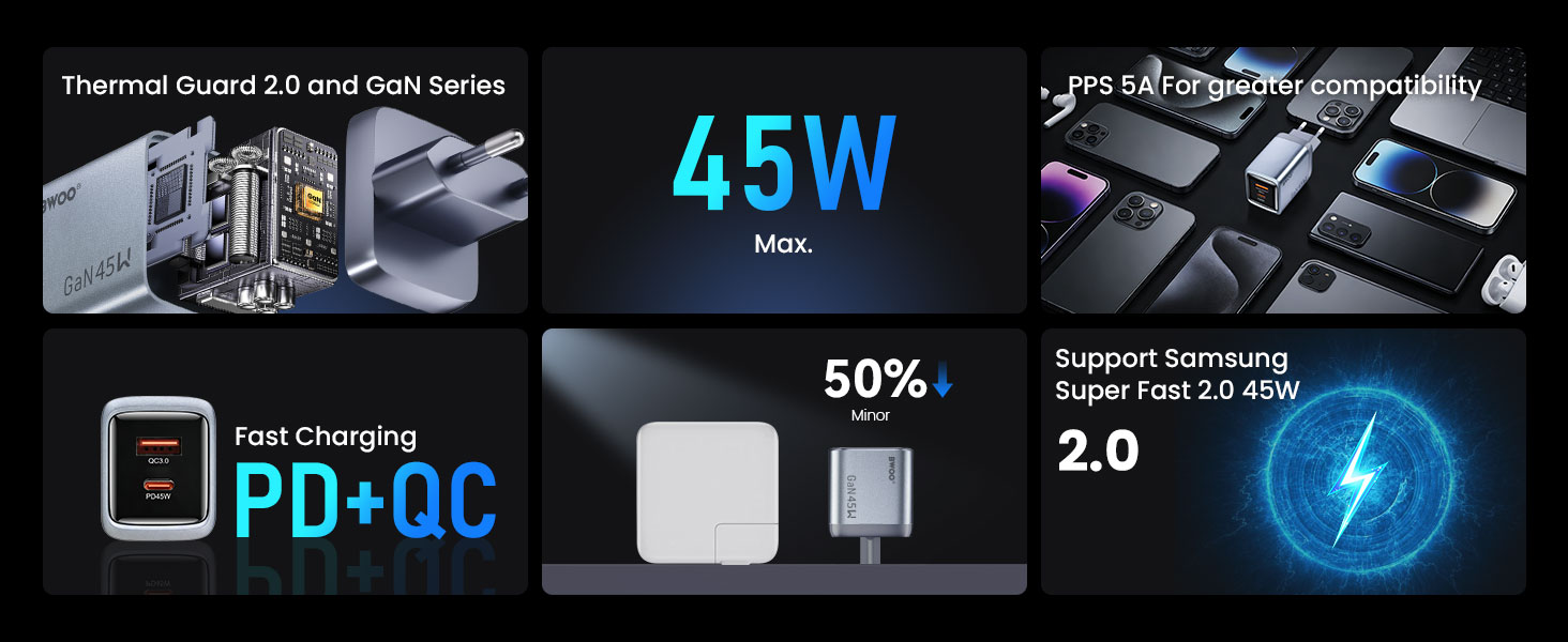 BO-CDA240 PD QC 45W Fast Charging