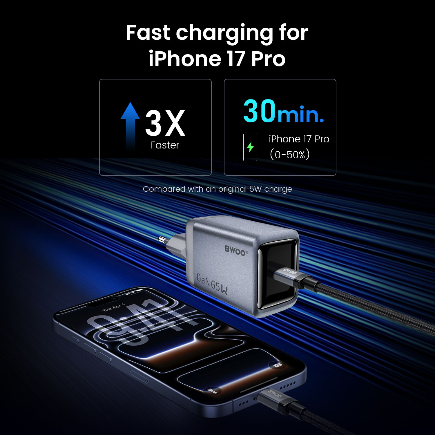 BO-CDA241 GaN Charger for iPhone