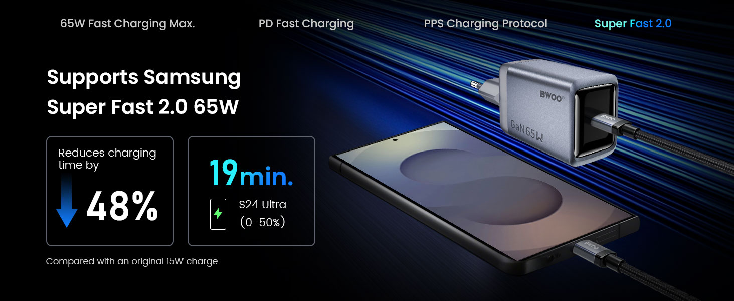 BO-CDA241 USB-C Charger for Samsung