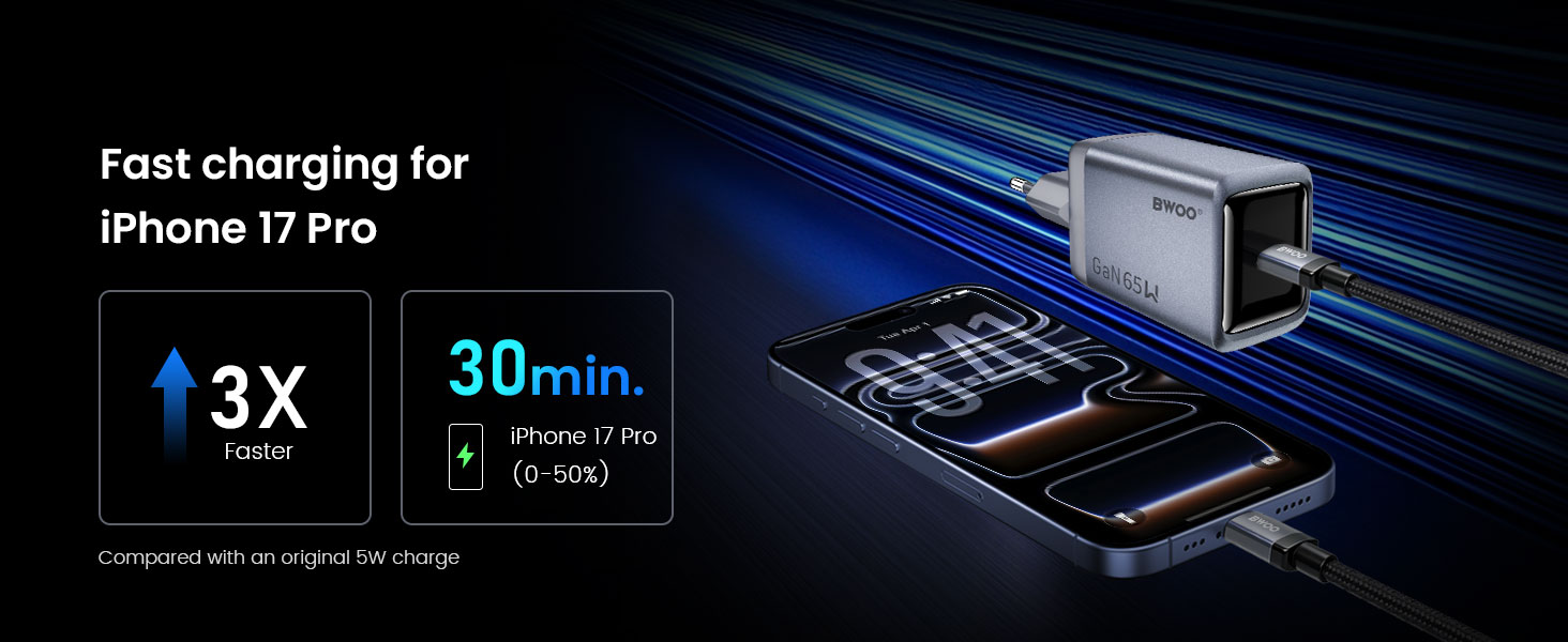 BO-CDA241 Fast Charging GaN Charger