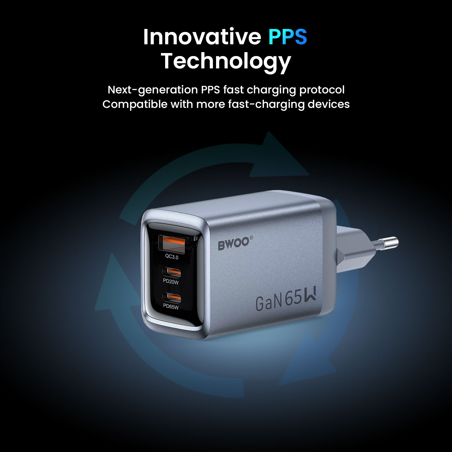 BO-CDA242 GaN Charger with PPS Technology