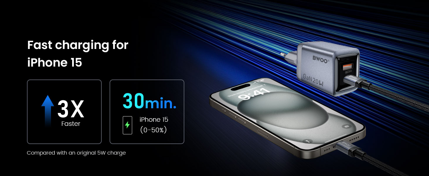BO-CDA244 GaN Fast Charger for iPhone