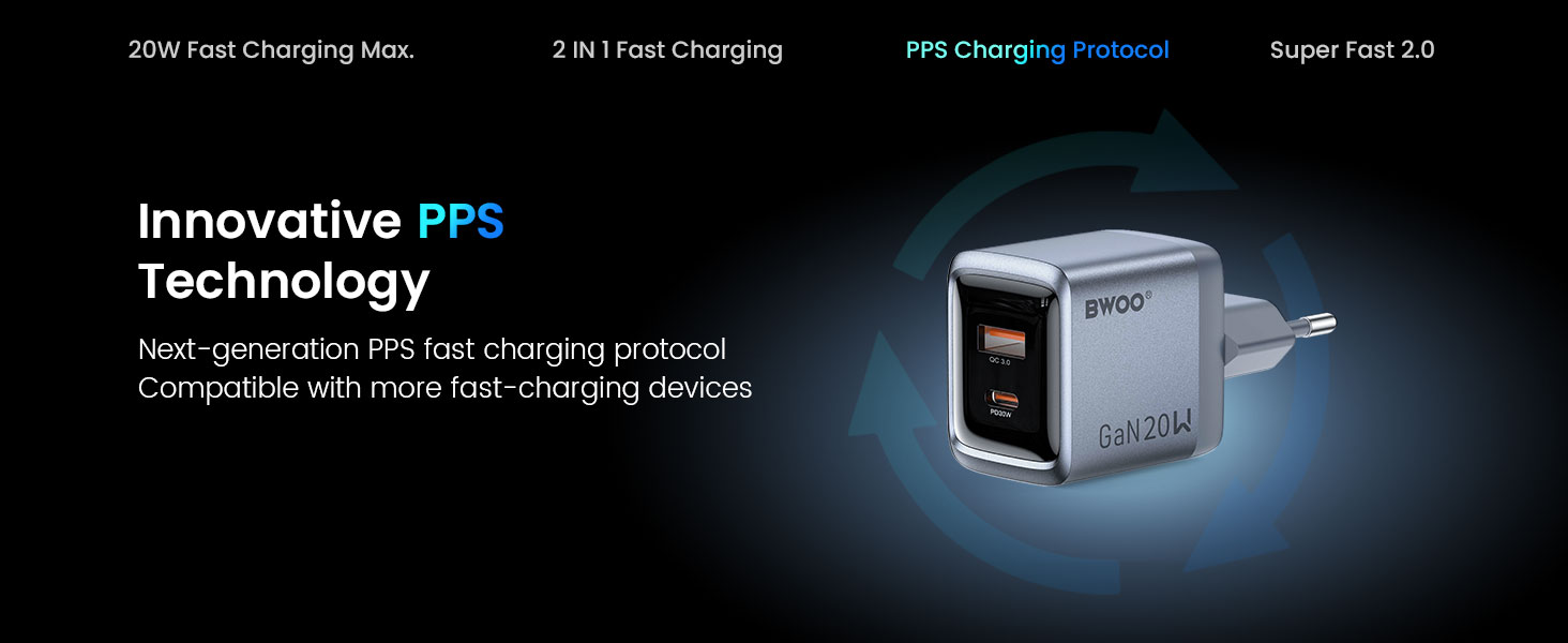 BO-CDA244 GaN USB-C Charger