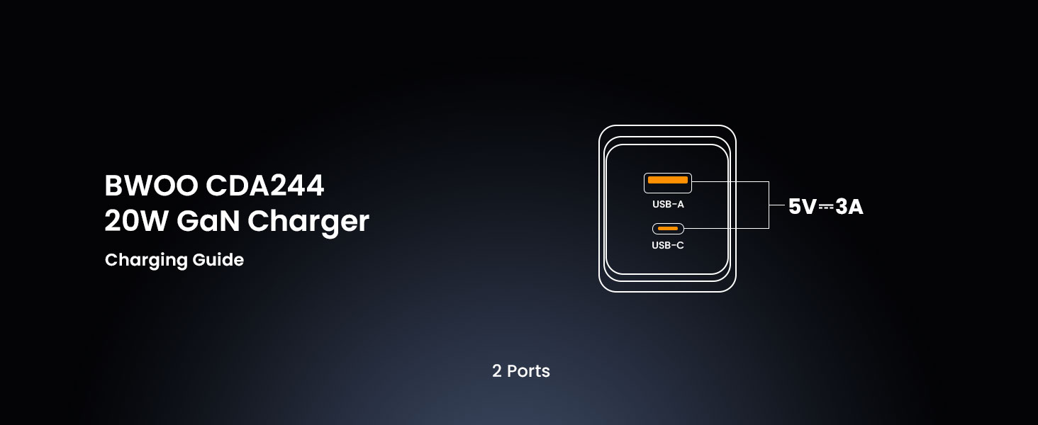 BO-CDA244 GaN Charger with USB-C + USB-A