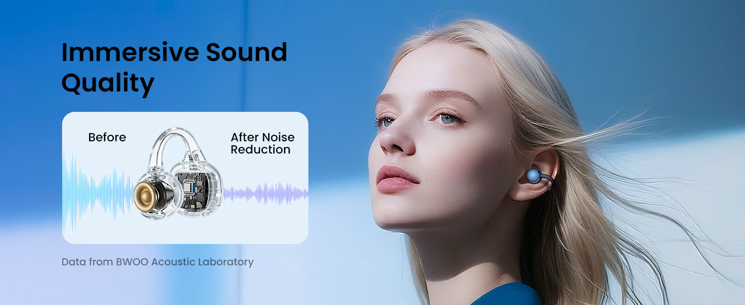 Open Ear Earphones with Noice Cancelling