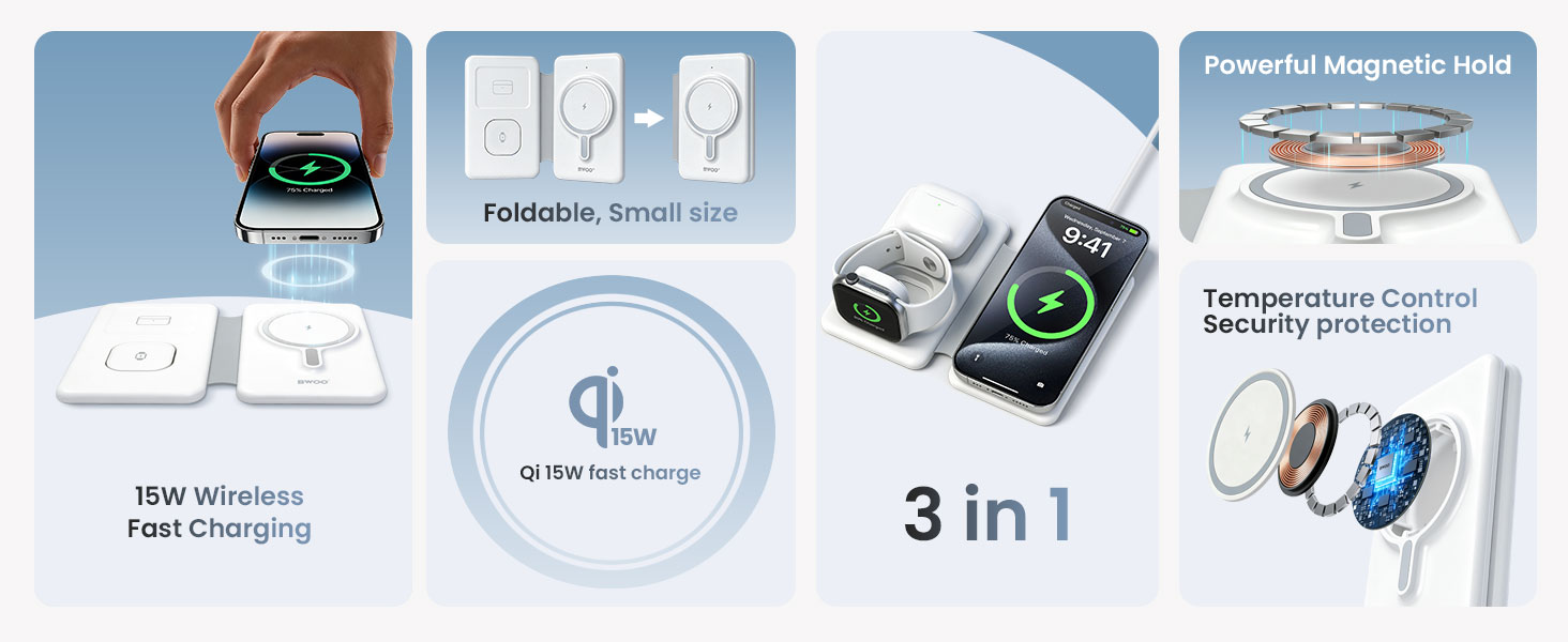 BO-WL24 Wireless Charging Station Features