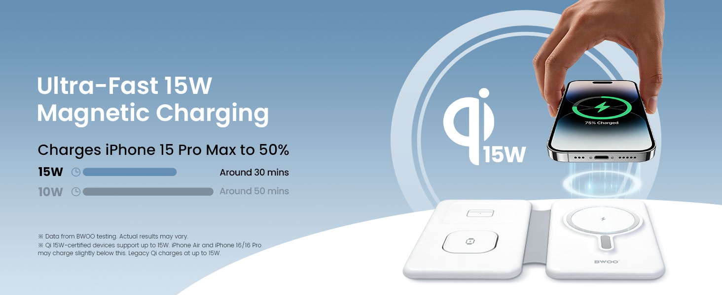 BO-WL24 15W Qi Wireless Charging Station