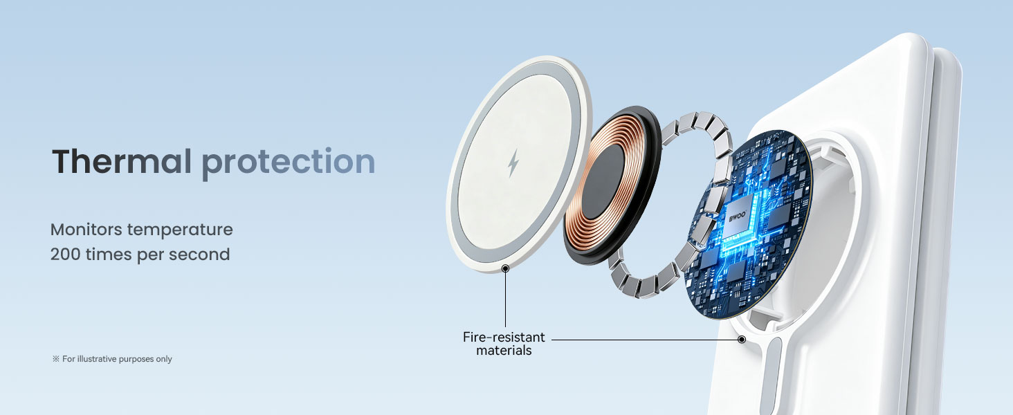 BO-WL24 Wireless Charging Station with Thermal Protection