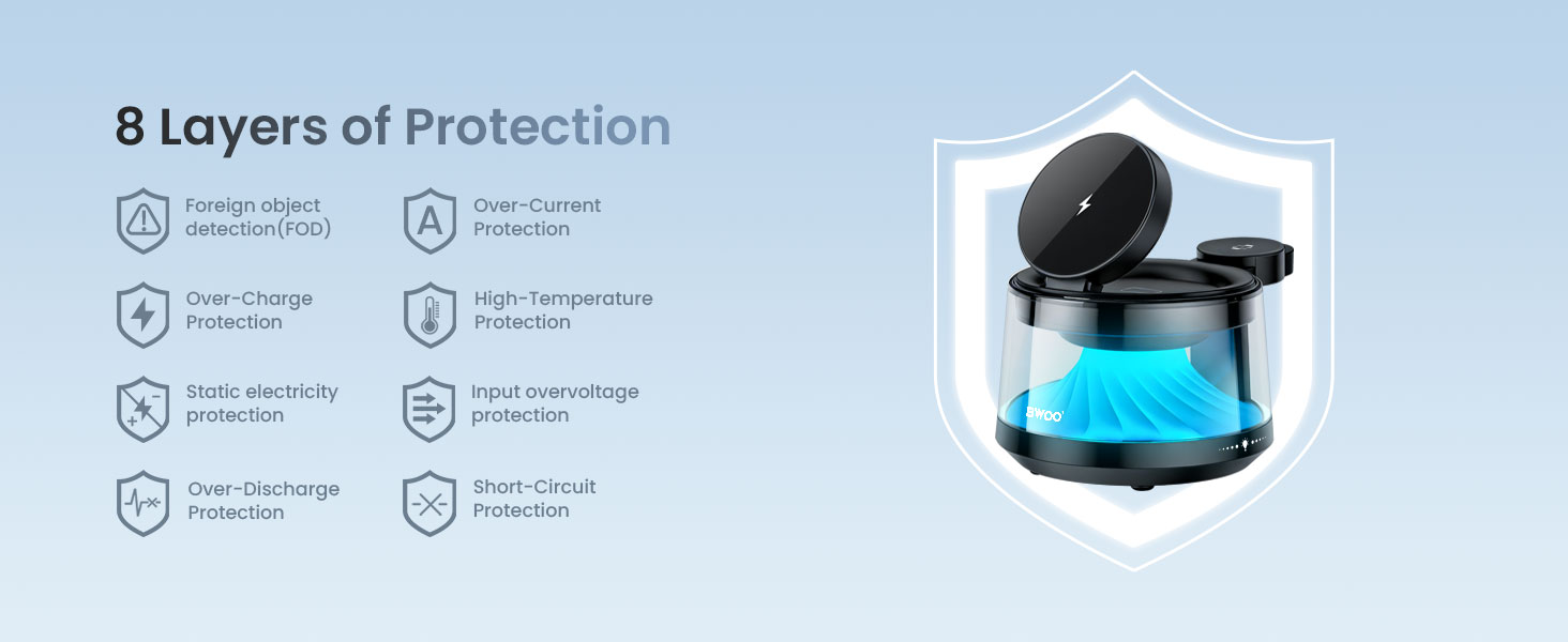 BO-WL25 Wireless Charging Station with Protection System