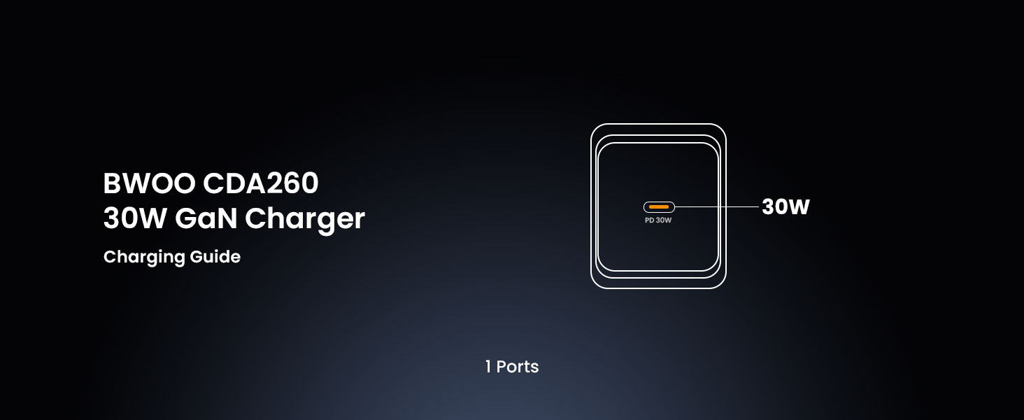 BO-CDA260 30W GaN Charger with Single USB-C port