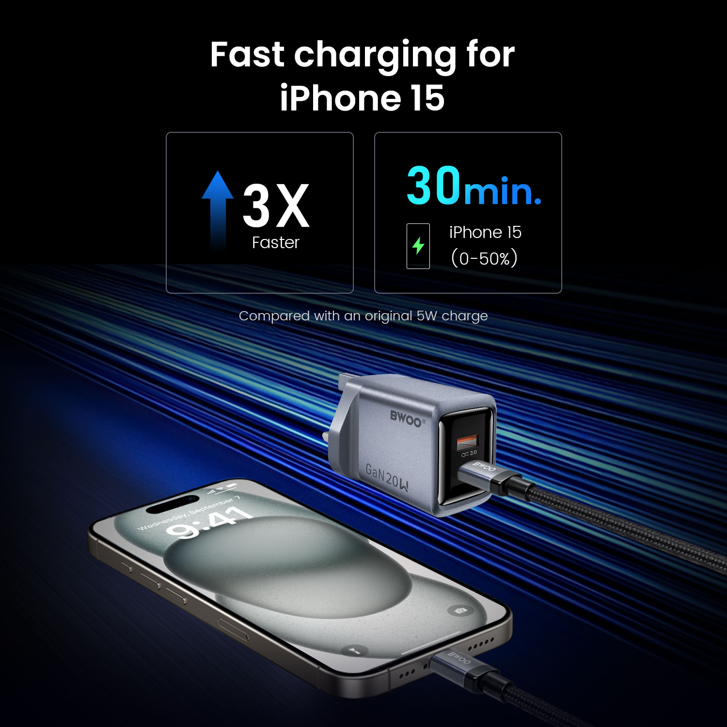 BO-CDA258 20W GaN Charger for iPhone17