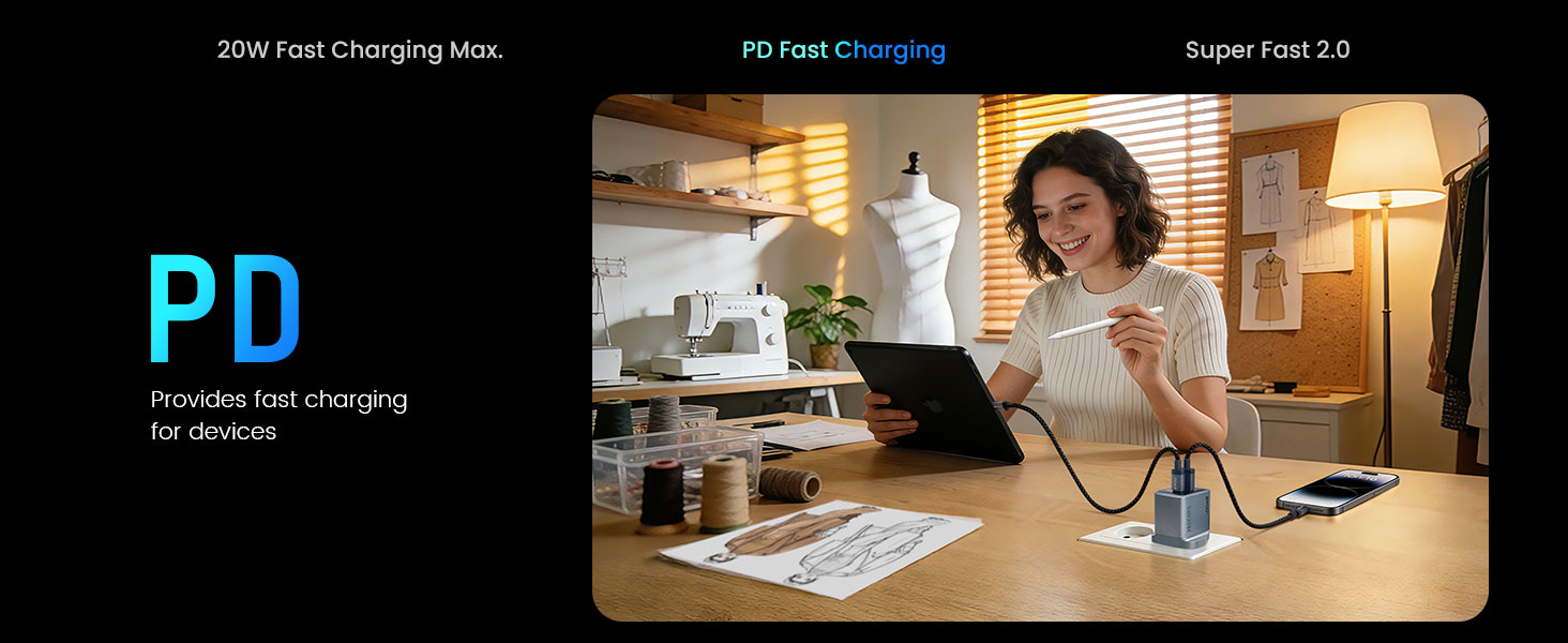 BO-CDA258 PD 20W GaN Charger