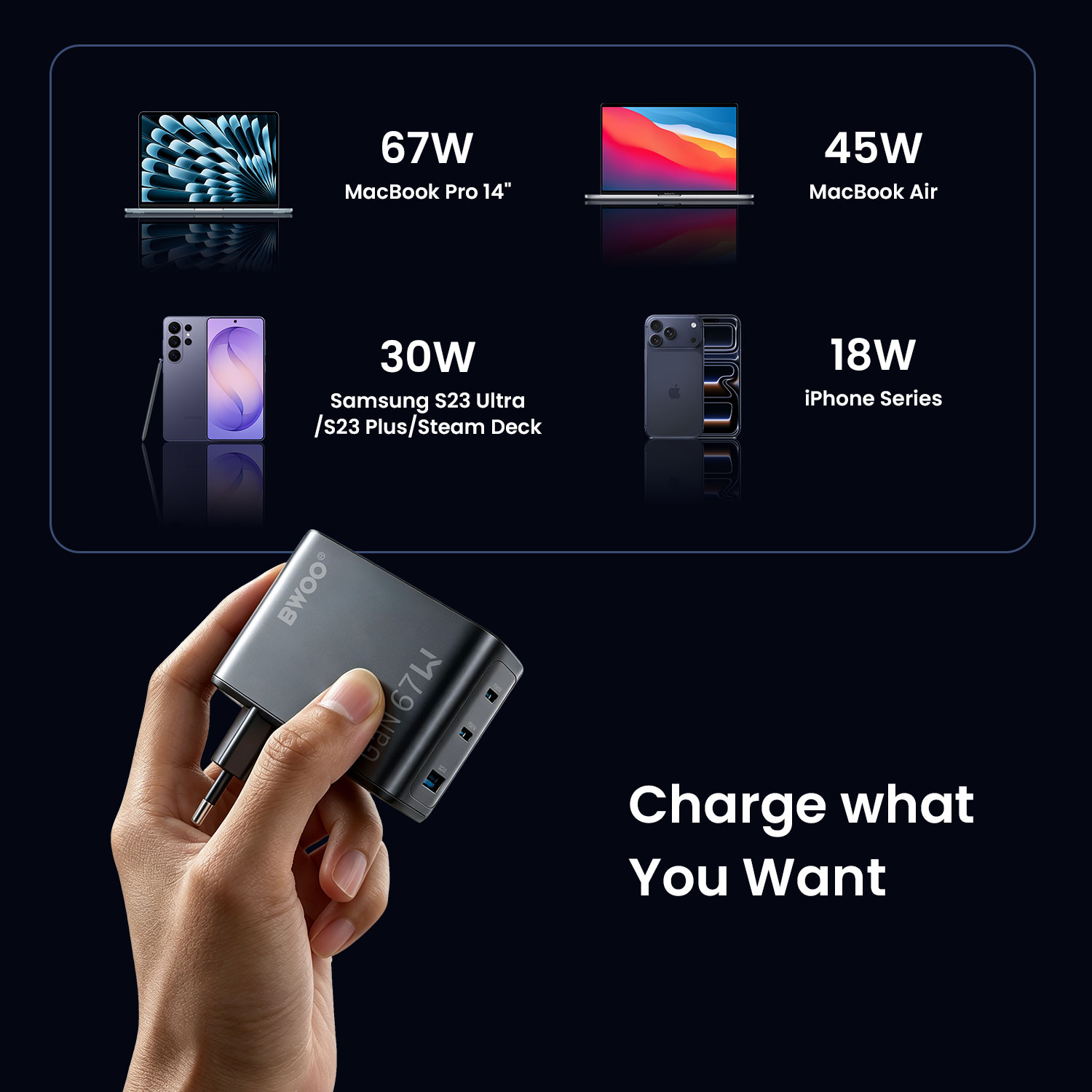 BWOO 67W GaN charger ultra-compact size vs traditional chargers