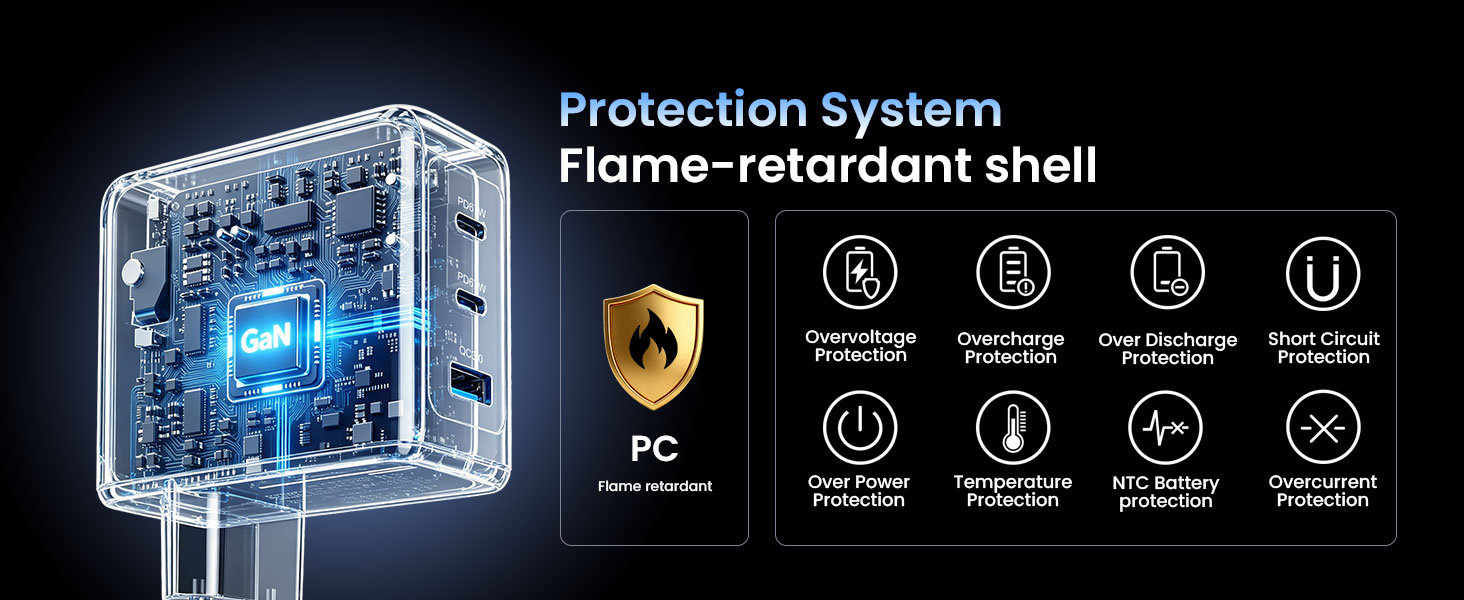 BWOO 67W GaN Smart Charger with Full Protection System
