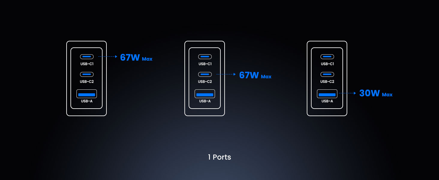 BWOO 67W GaN charger pocket-sized portability everyday carry