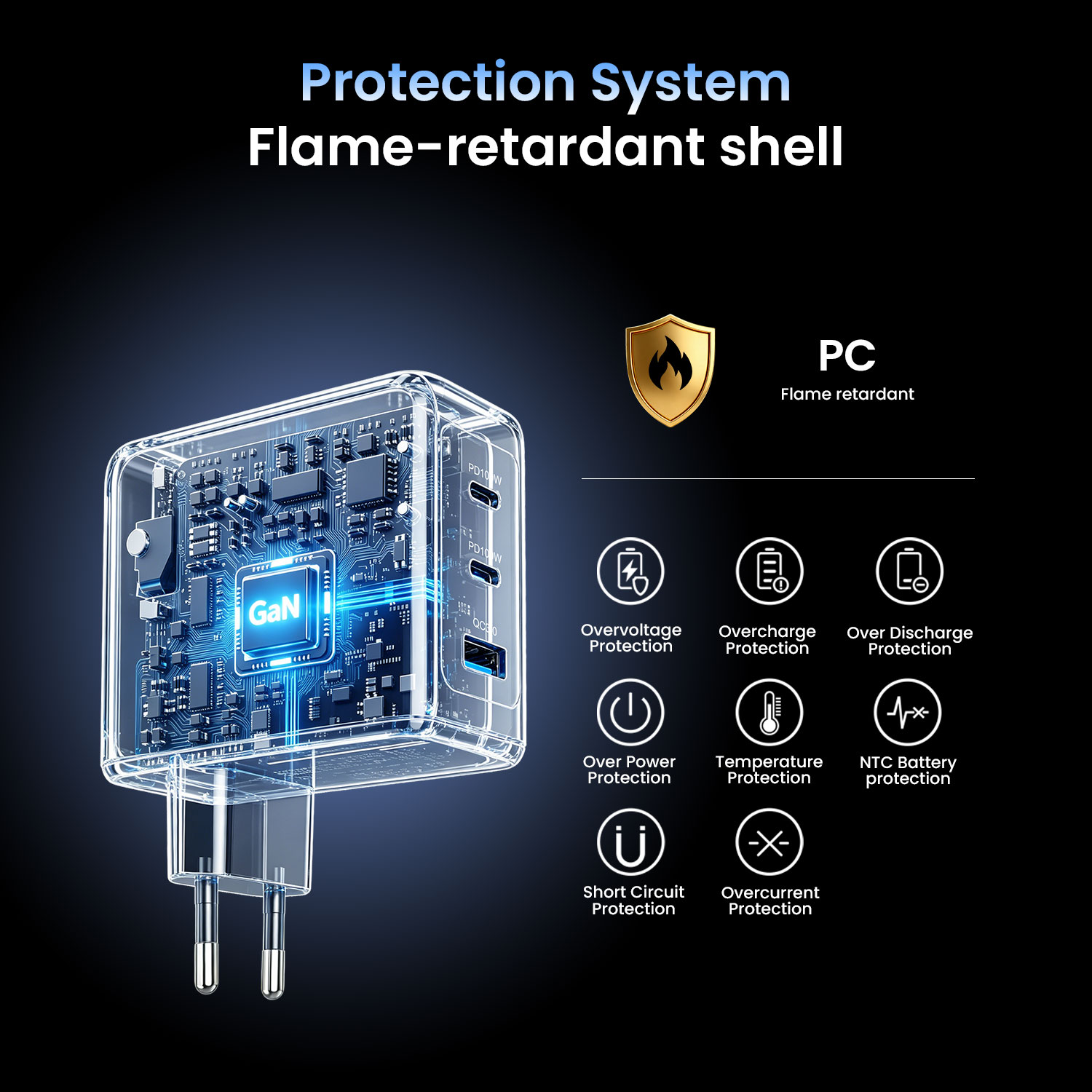 BWOO 100W smart display charger with protection system