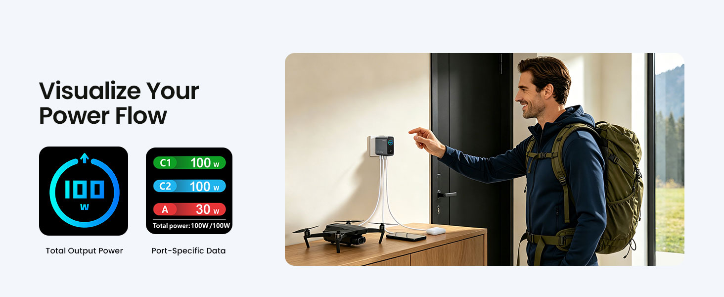 BWOO 100w smart display charger support visualize power flow