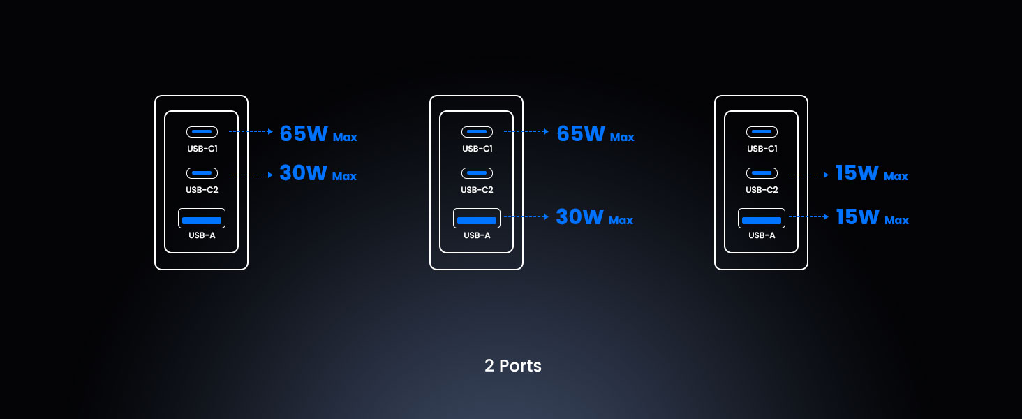 BWOO 100W smart display charger for tidy desktop