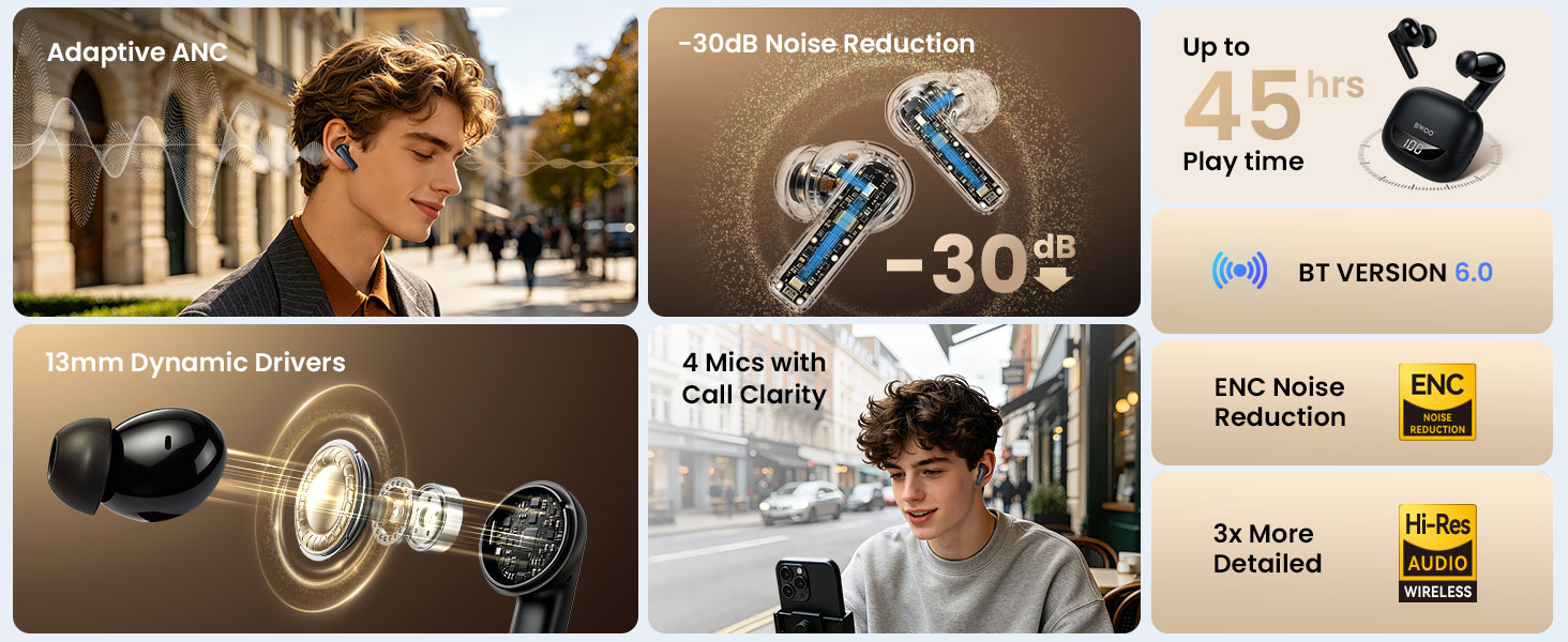 BWOO Wireless Earbuds with Active Noise Cancellation