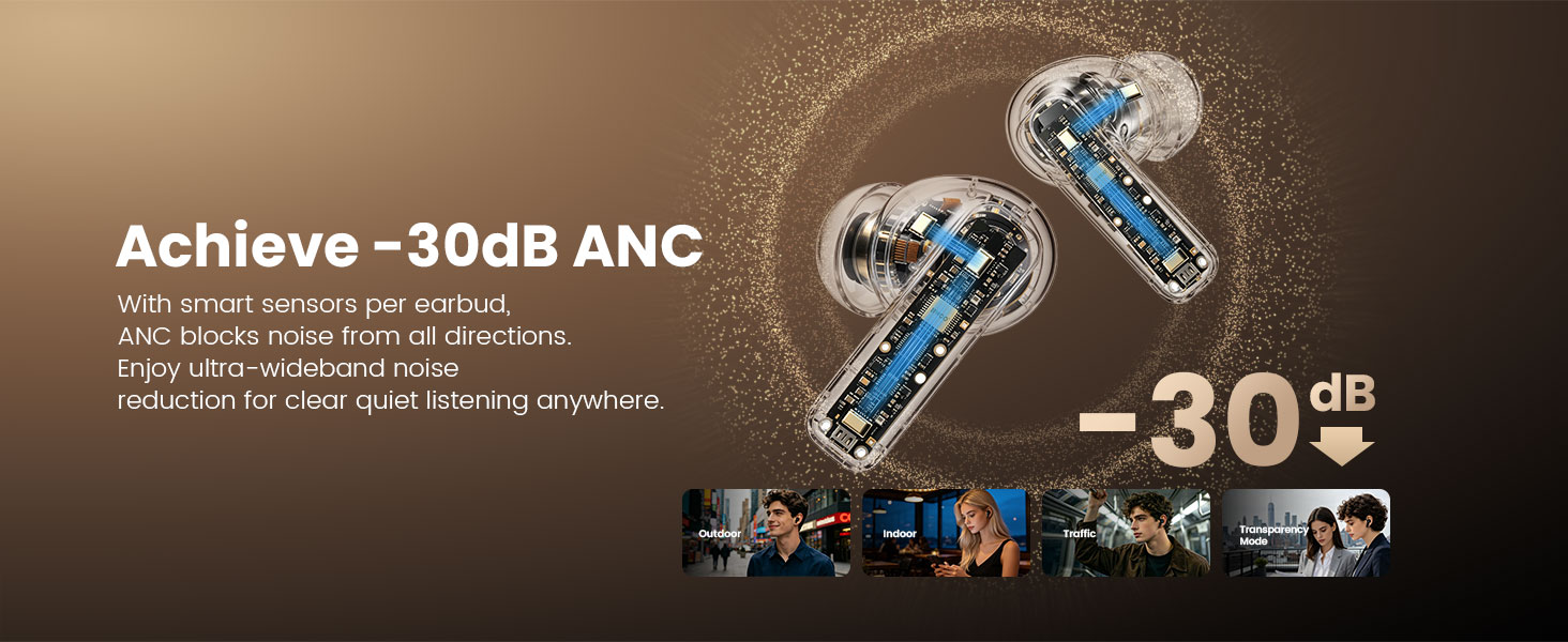 BWOO ANC Wireless Earbuds with Noise Reduction 30dB