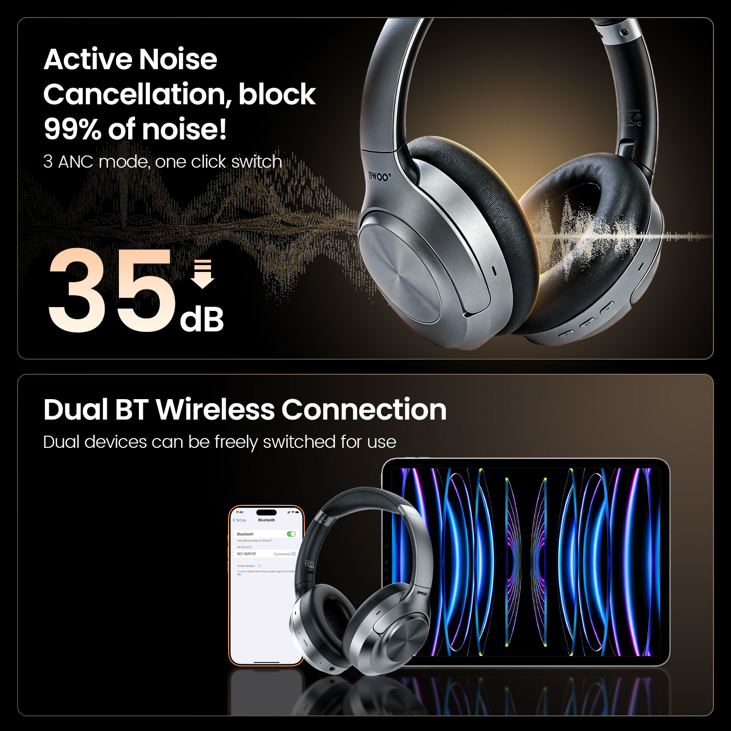 BWOO ANC Wireless Headphone with 5 ENC Microphones