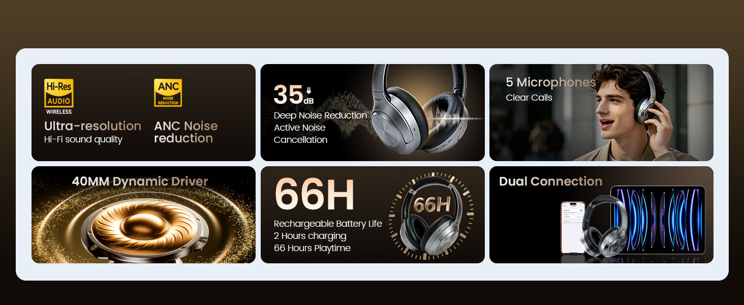 BWOO Over-Ear Headphone for Daily