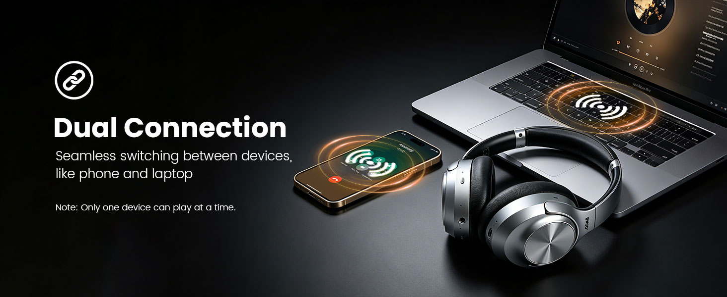 BWOO ANC Over-Ear Earphone with Dual Connection
