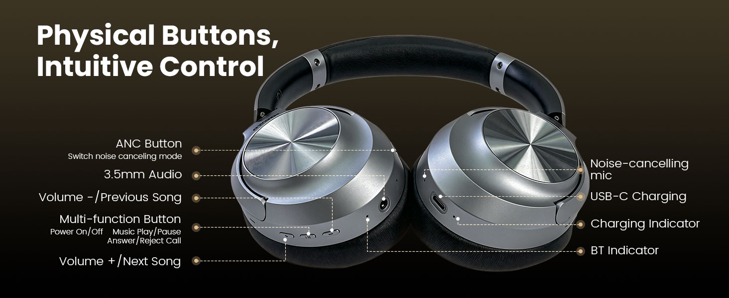 Control Tips of Smart Headphone
