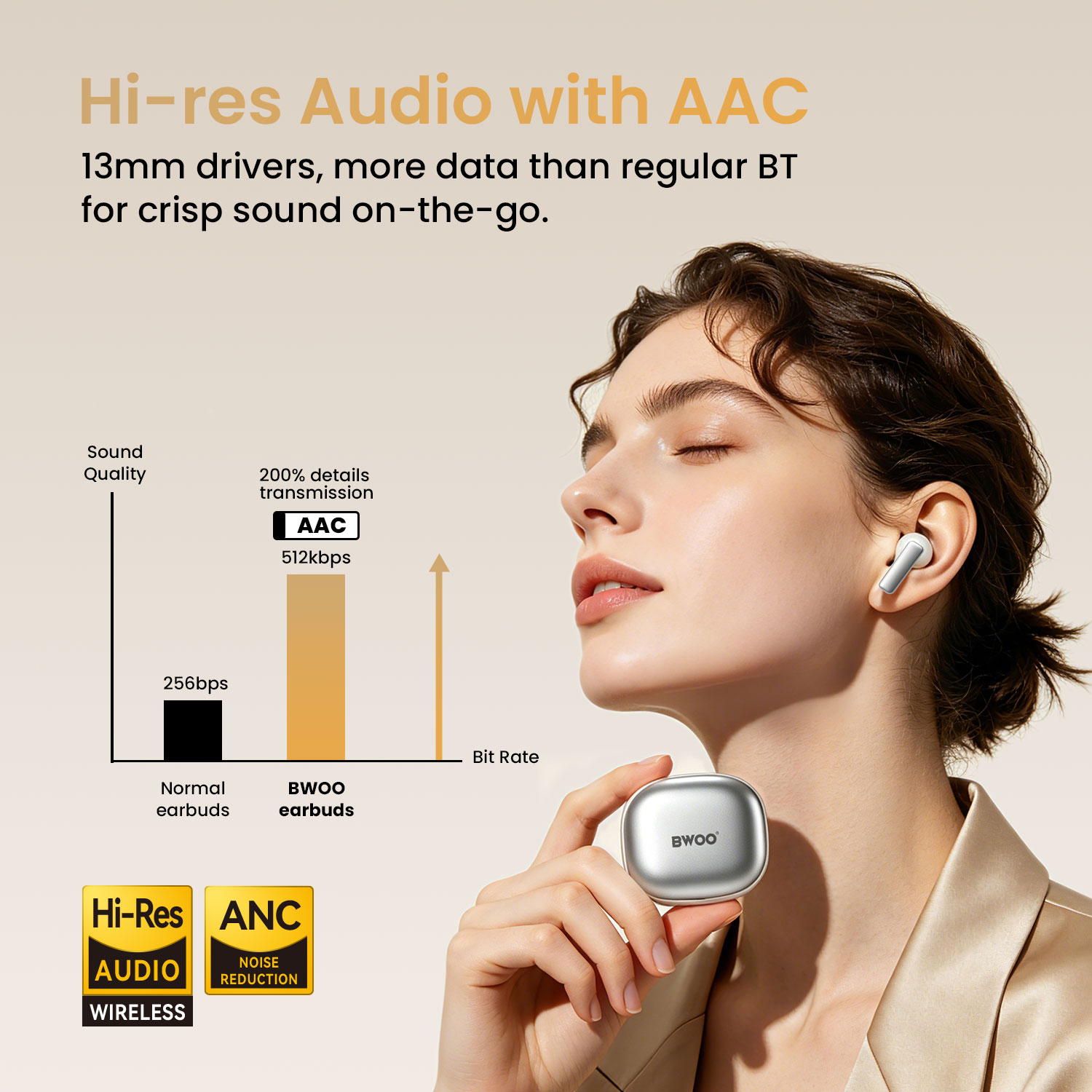BWOO wireless earbuds with hi-res audio