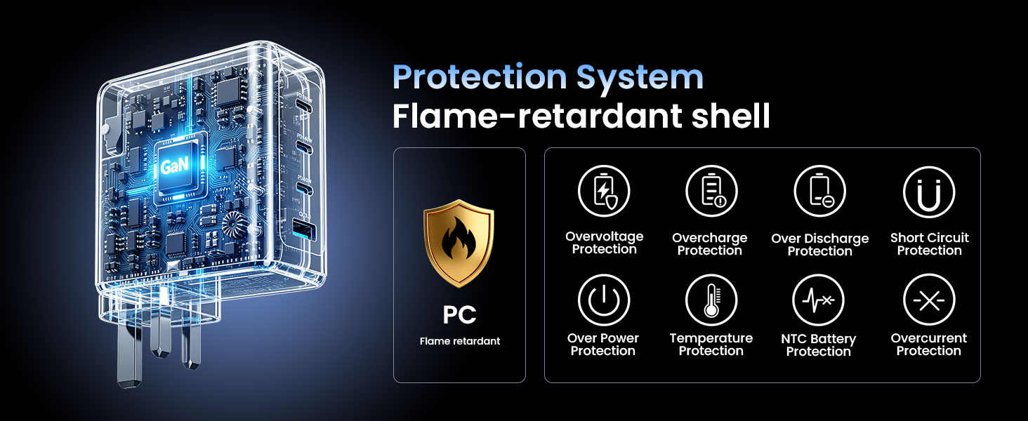Compact size and dimension layout of BWOO 140W GaN desktop charger