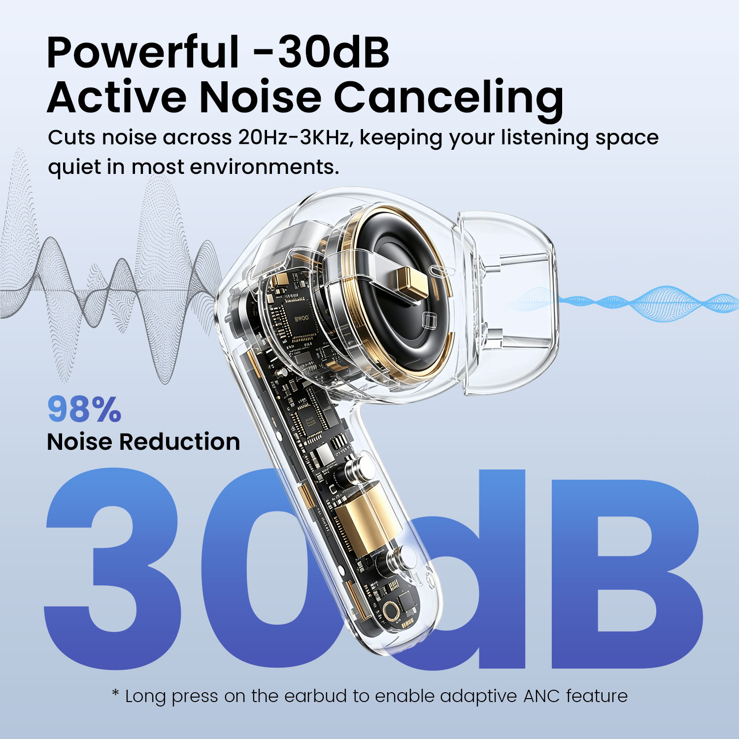 BWOO Active Noise Cancelling Earbuds Reduce 30dB Noise