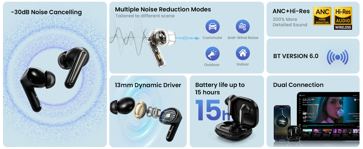 BWOO ANC Wireless Earphones with BT 6.0 version
