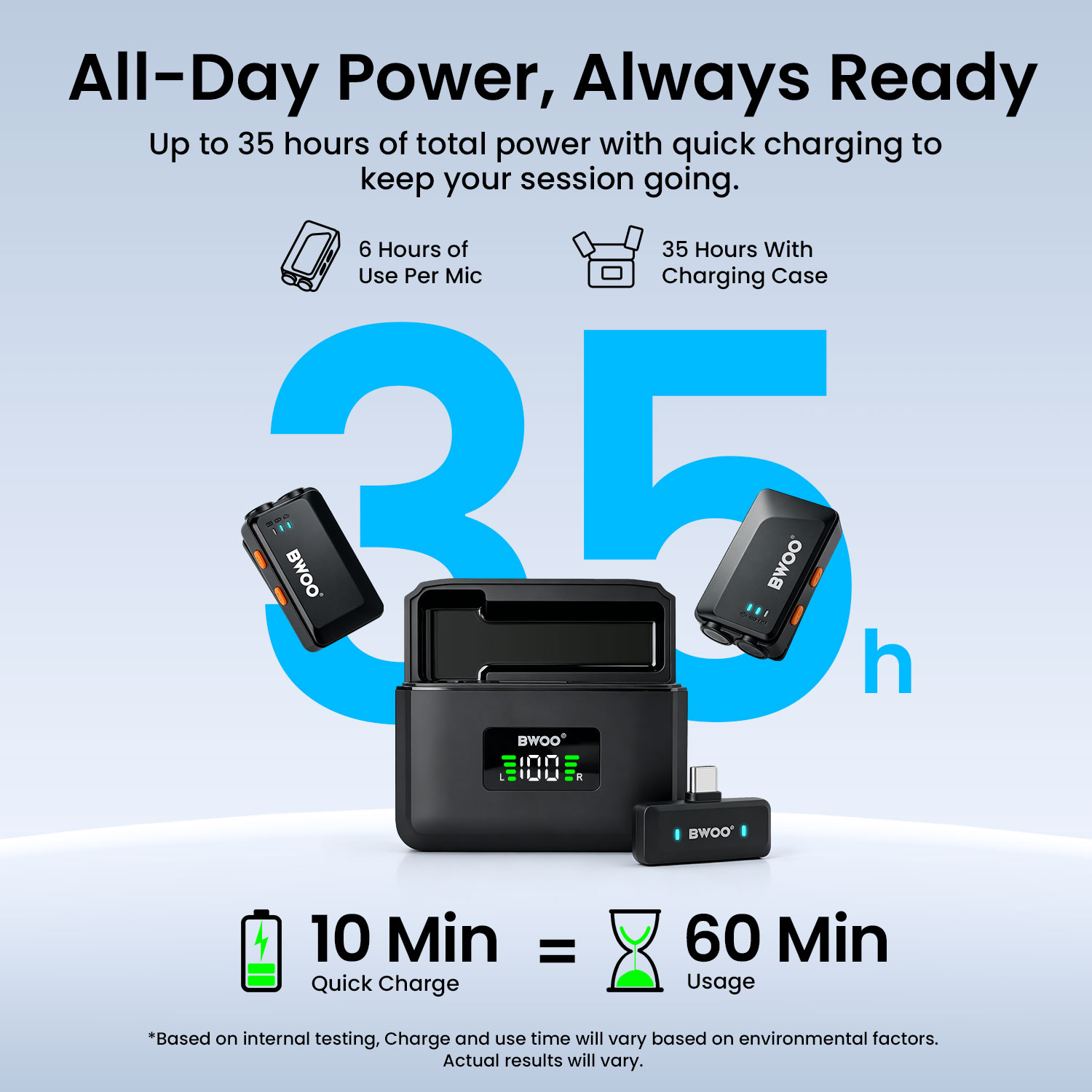 BWOO Wireless Microphone