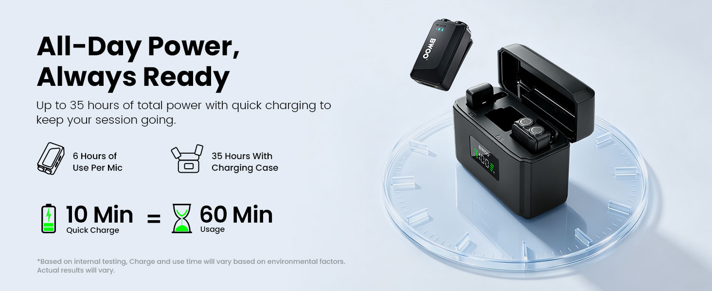 Real-time battery status tracking on BWOO microphone charging case