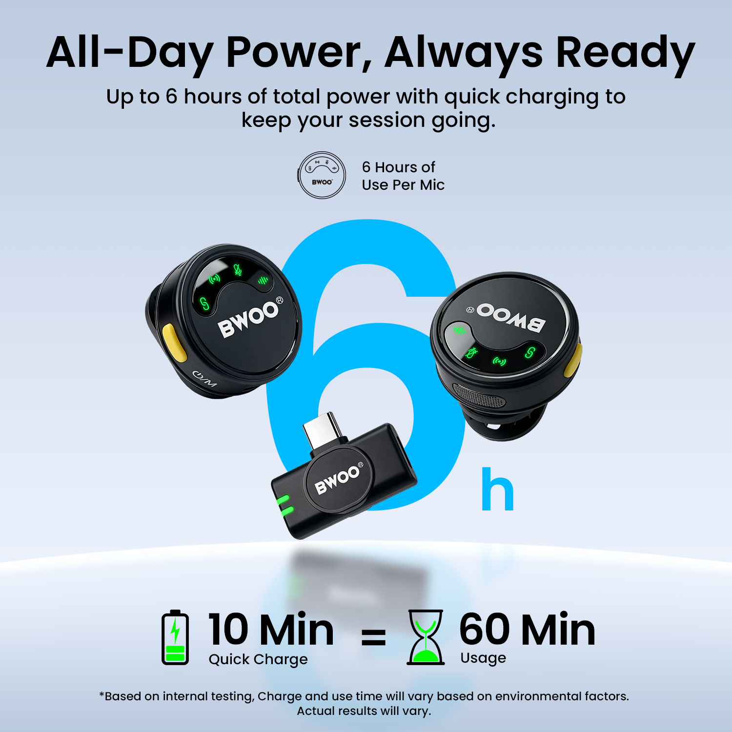 BWOO Wireless Microphone with Up to 5 Hour Battery Life