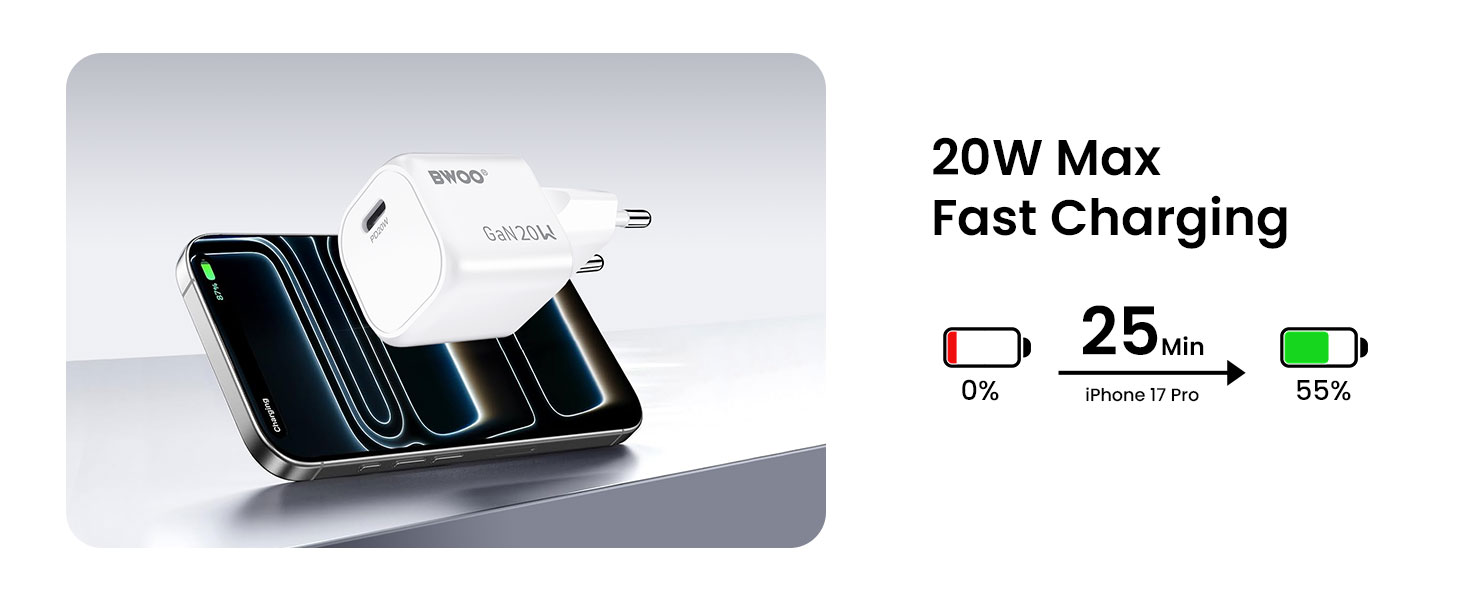 BWOO GaN wall charger with high efficiency power conversion