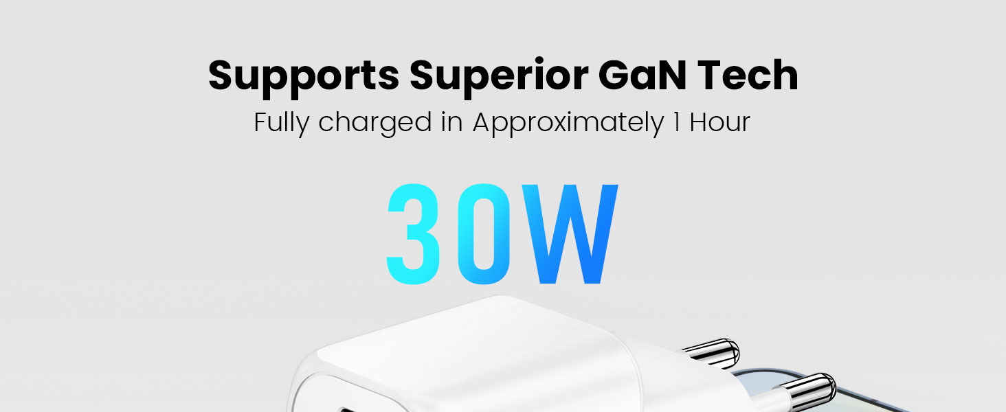 BWOO GaN technology charger delivering stable and efficient power