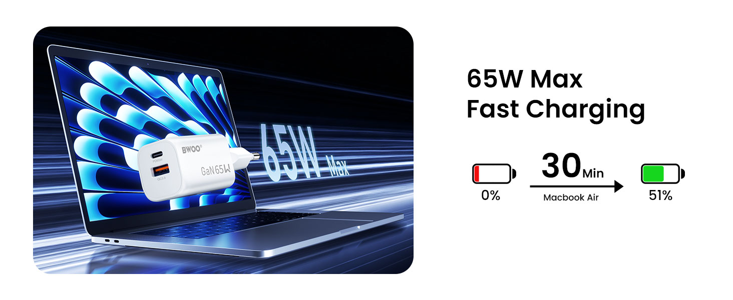 BWOO 65w gan charger for macbook